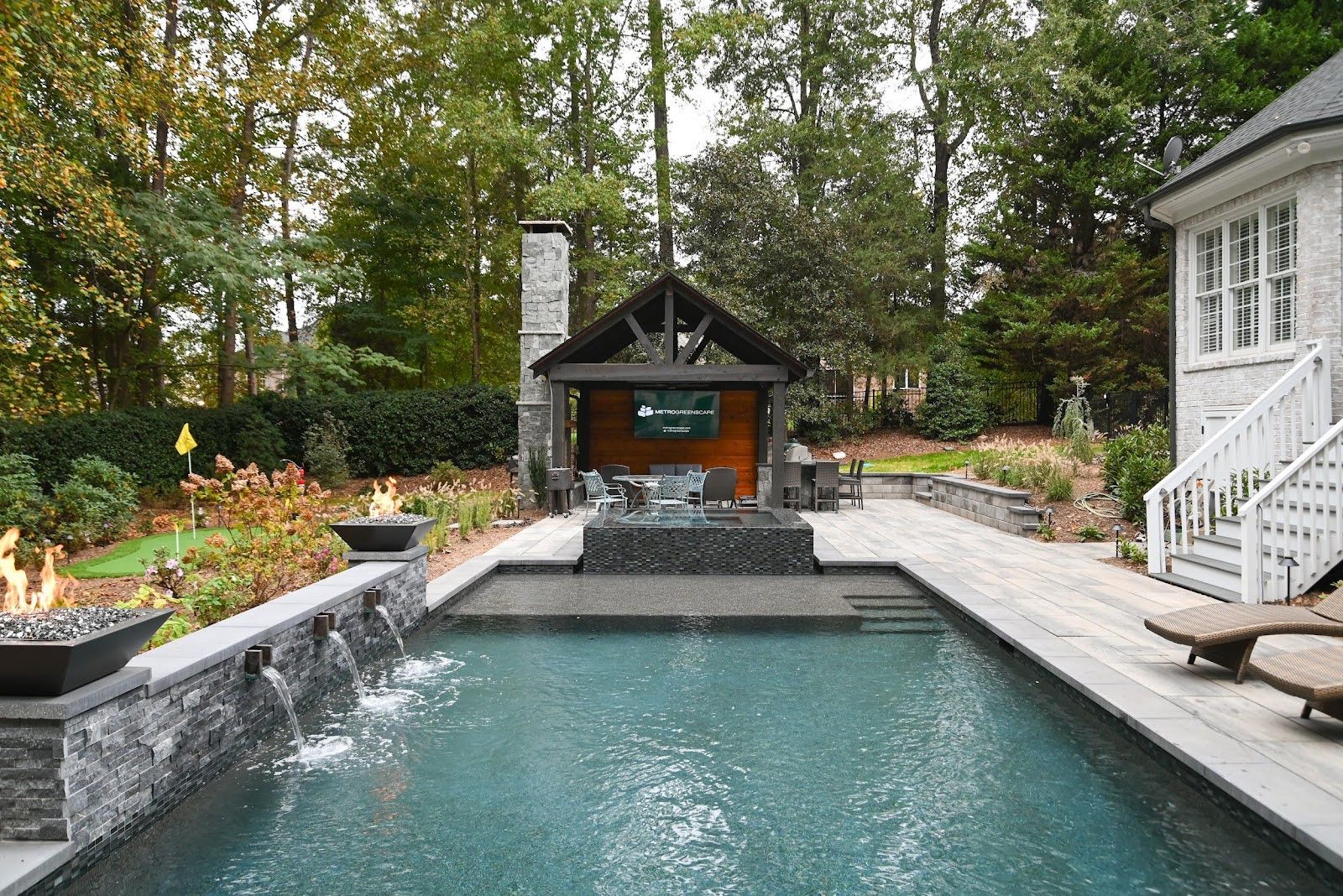 Custom Backyard Pool Build MetroGreenScape - Charlotte, NC